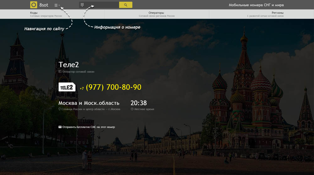 Код 977
— какой оператор и регион сотовой связи у номера