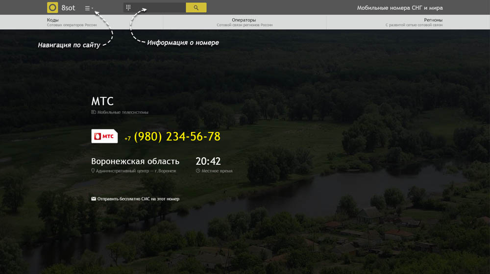 Код 980 — какой оператор и регион сотовой связи у номера