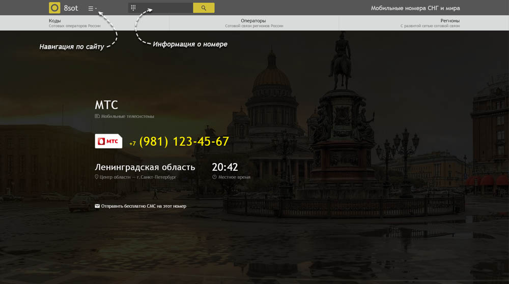 Код 981
— какой оператор и регион сотовой связи у номера