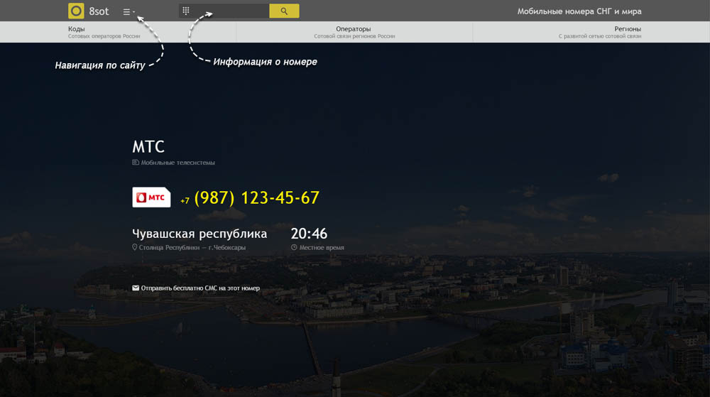 Код 987
— какой оператор и регион сотовой связи у номера