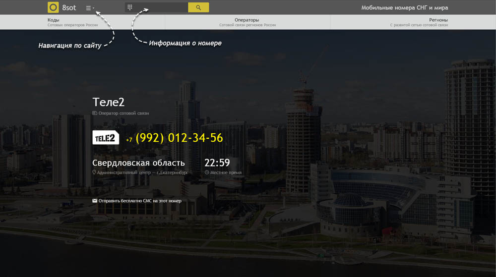 Код 992
— какой оператор и регион сотовой связи у номера