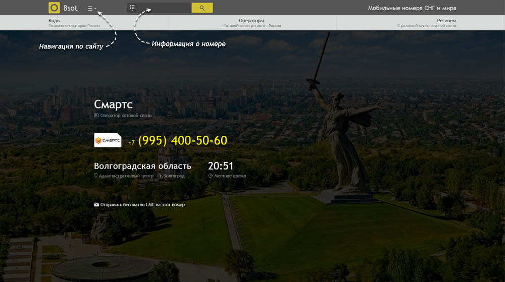Код 995
— какой оператор и регион сотовой связи у номера